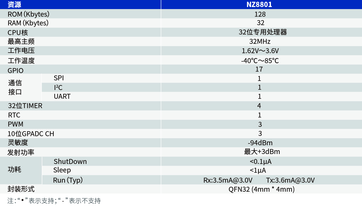 NZ8801.jpg